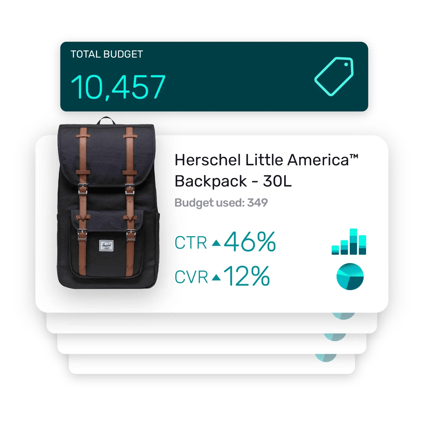 Performance Max enhanced visibility