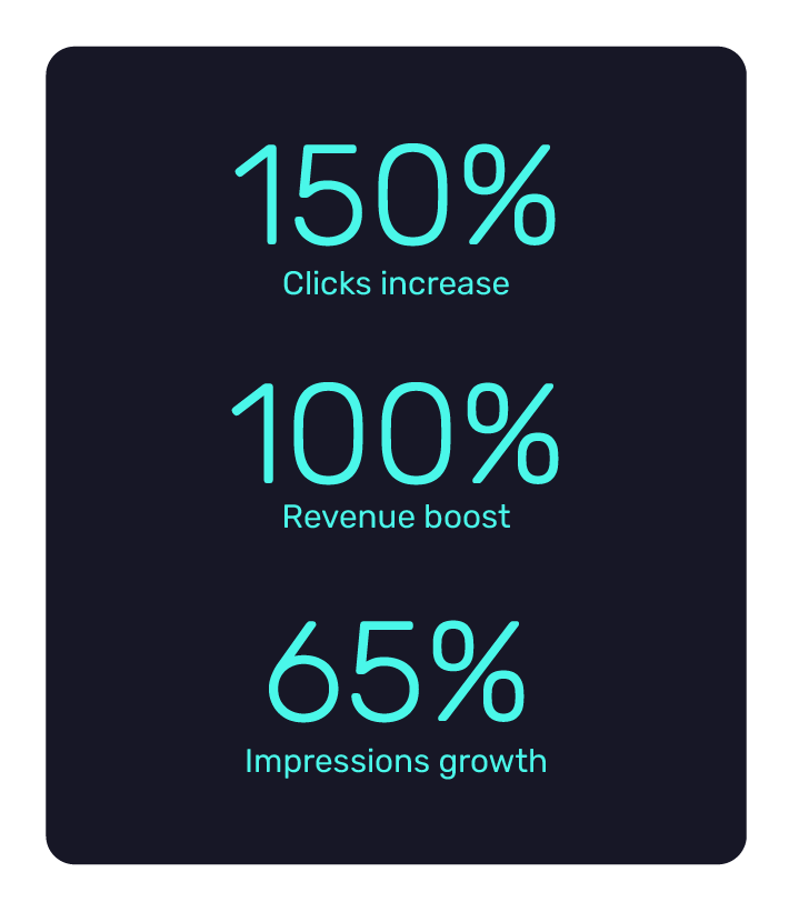 Aussie Sock Shop beat seasonality woes with an intent driven approach