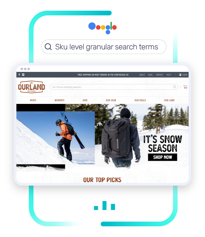 Ourland Outdoor saw growth in conversions and revenue with high-intent bidding