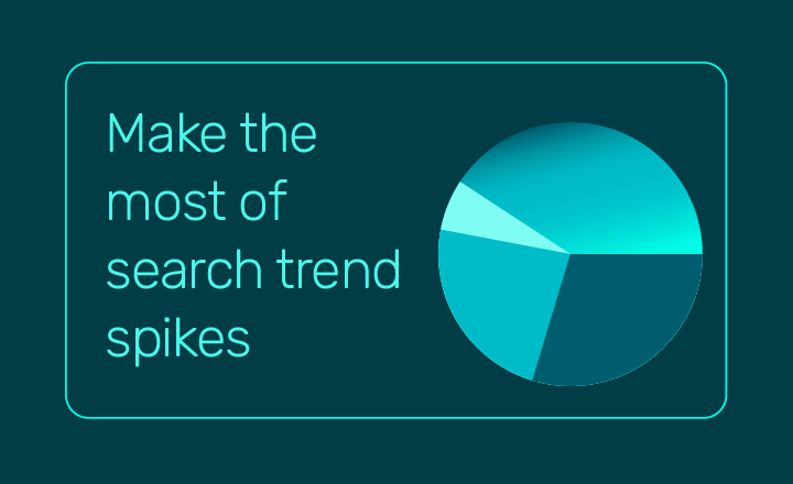 Making the most of search trend spikes